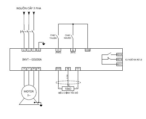 Sơ đồ đấu dây cơ bản cho biến tần INVT GD200A chế độ chạy dừng dùng relay
