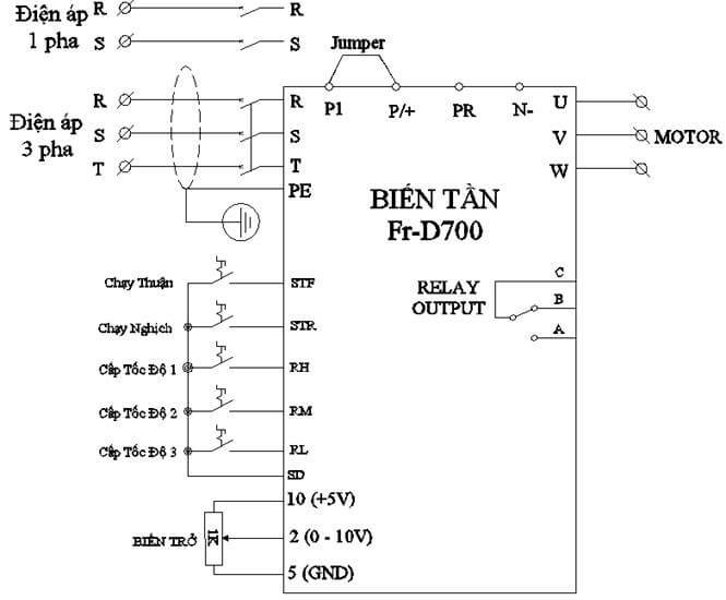 Sơ đồ đấu dây cơ bản cho biến tần Mitsubishi FR-D700, hướng dẫn kết nối các chân tín hiệu.