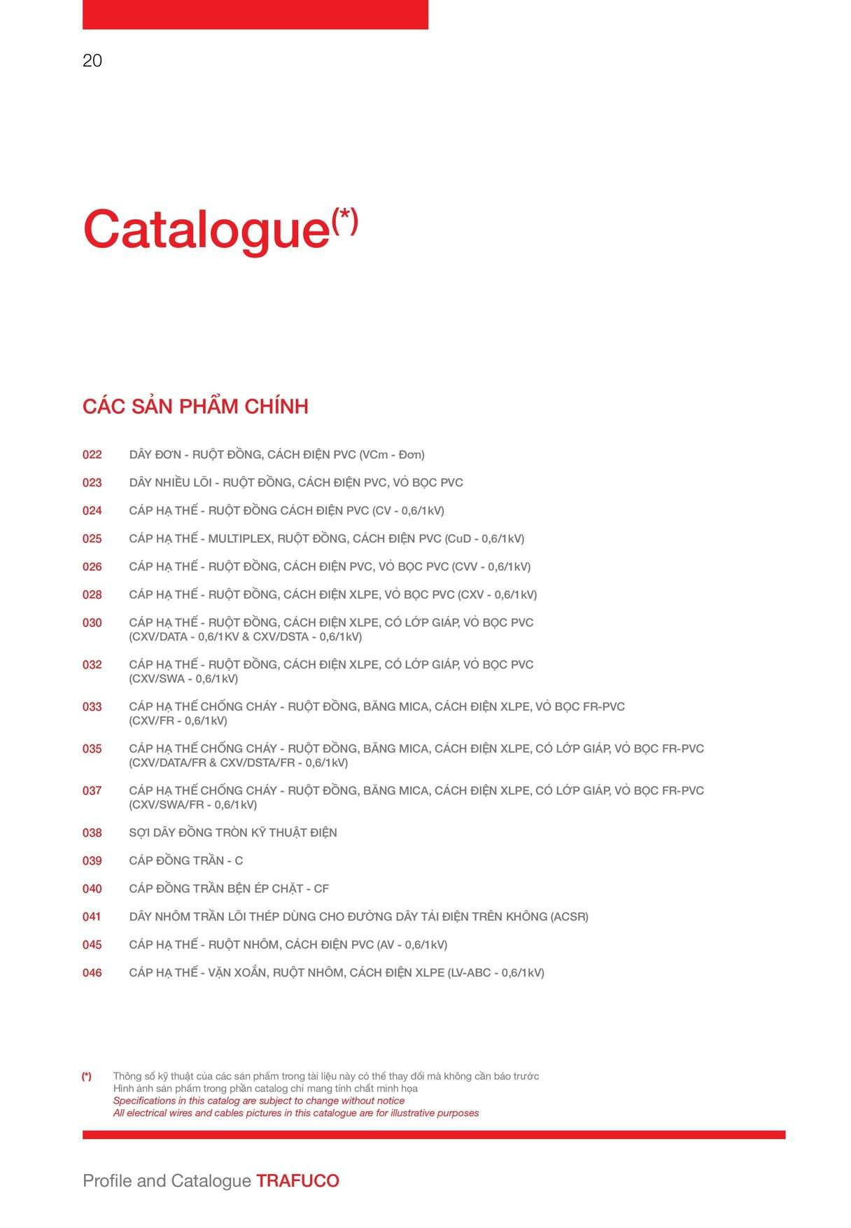 Catalogue Trần Phú: Bảng tra tiết diện dây cáp điện các loại