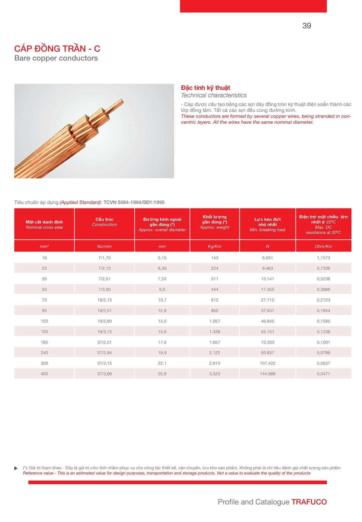 Catalogue Trần Phú: Đặc điểm cáp đồng trần loại C cho đường truyền điện