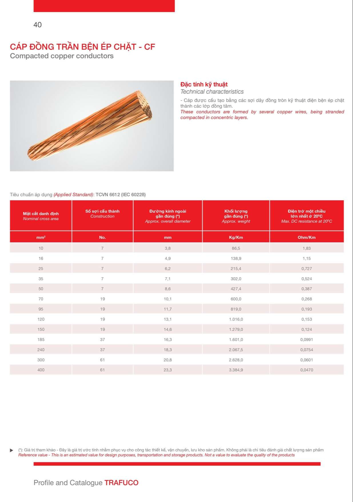 Catalogue Trần Phú: Thông tin cáp đồng trần bện ép chặt loại CF