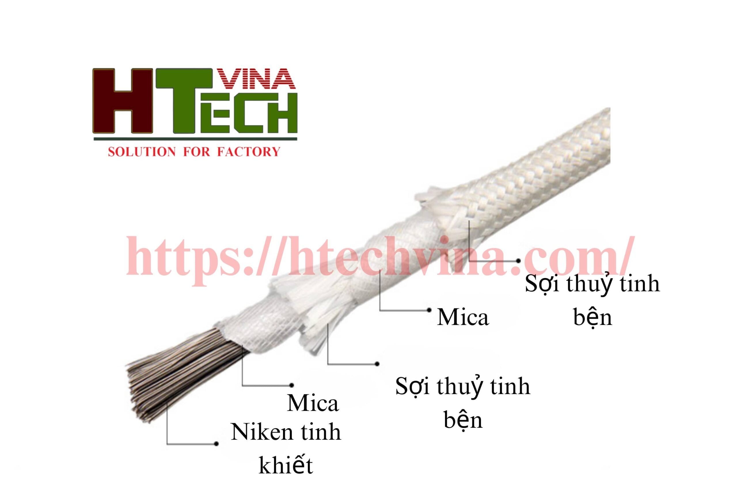 Cấu tạo chi tiết dây điện chịu nhiệt 1000 độ C với lớp bện sợi thủy tinh và mica