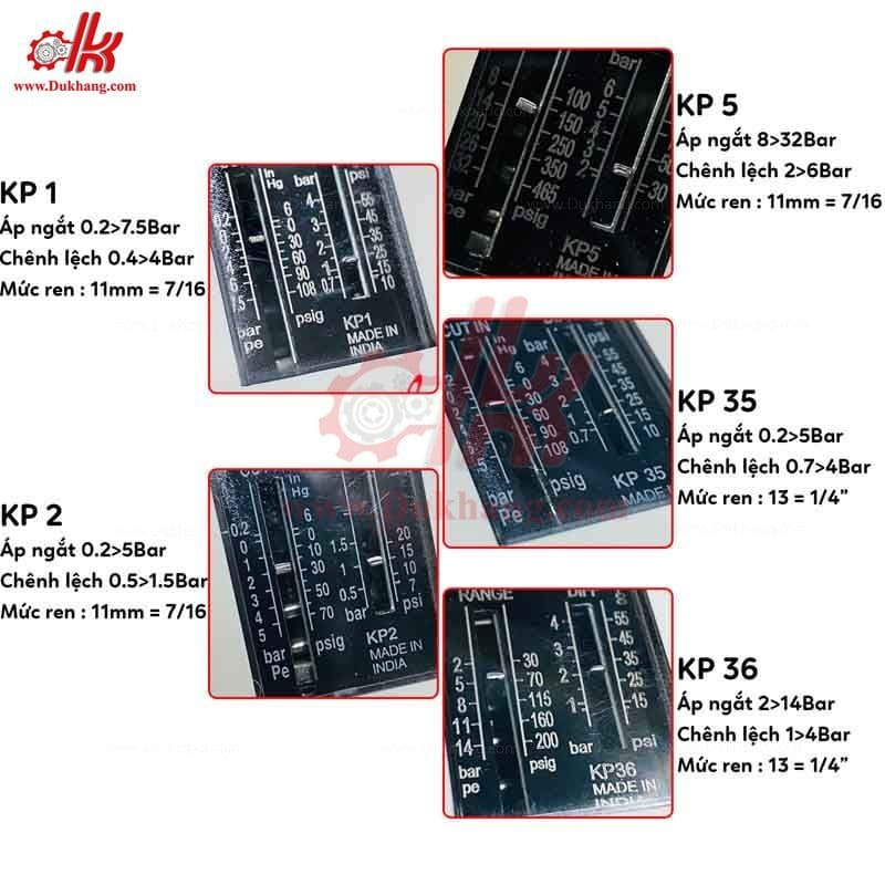 Cận cảnh cấu tạo bên trong công tắc áp suất Danfoss với các tiếp điểm