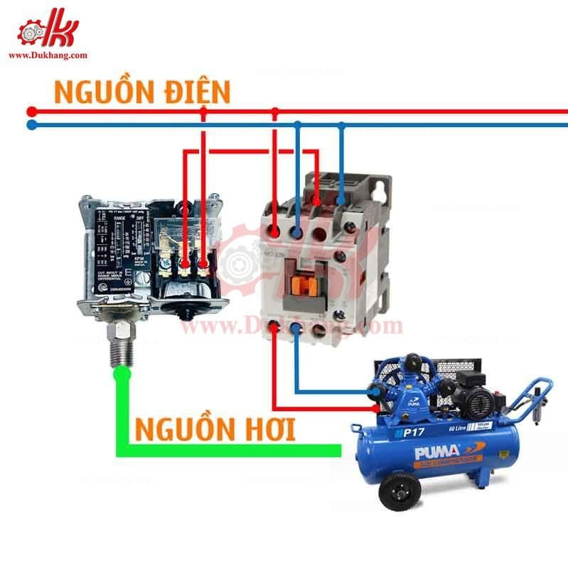 Công tắc áp suất Danfoss được lắp đặt trong hệ thống điện lạnh công nghiệp