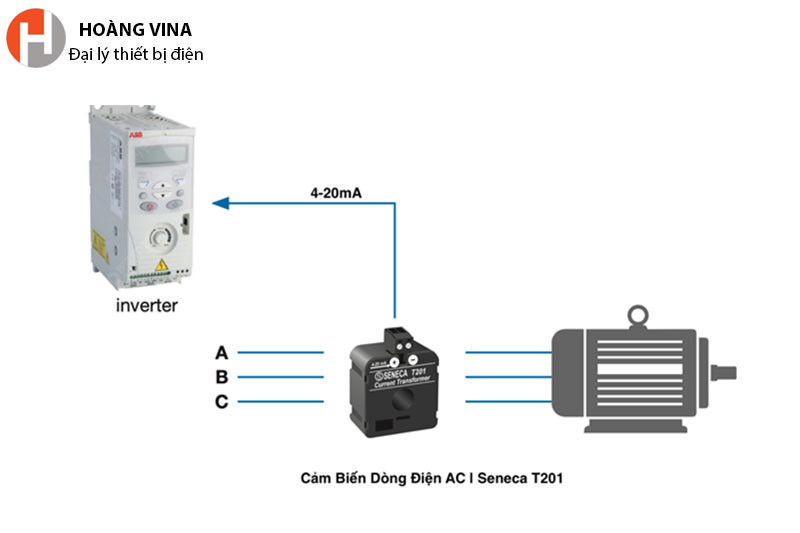 Cảm biến dòng điện công nghiệp đo cường độ dòng điện 3 pha