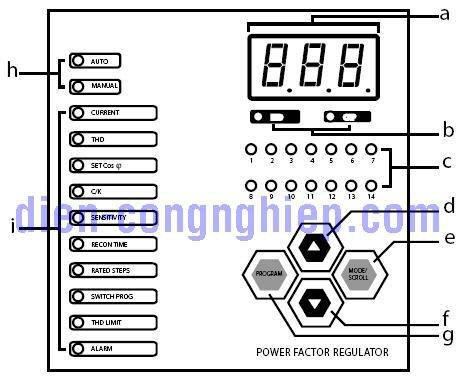 Bảng điều khiển và các phím chức năng của bộ điều khiển tụ bù Mikro