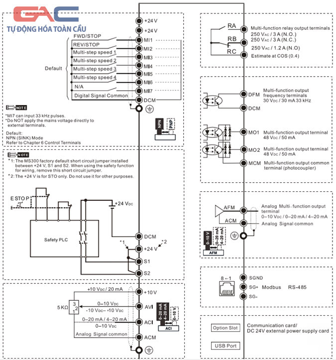 Sơ đồ đấu nối dây điều khiển biến tần Delta VFD-EL