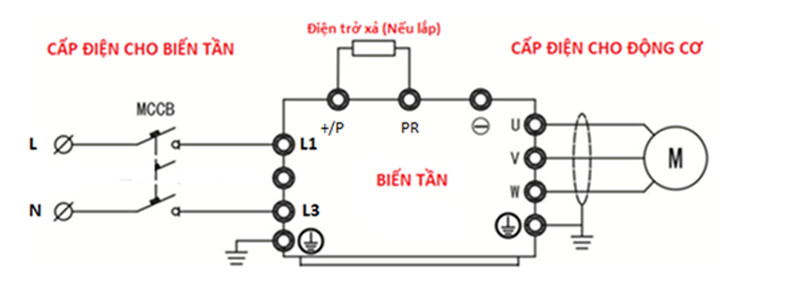 Sơ đồ đấu nối biến tần Shihlin SS2 từ nguồn 1 pha 220VAC ra 3 pha 220VAC