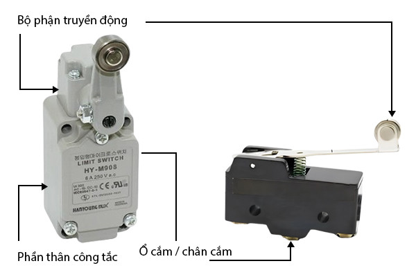 Các thành phần chính của công tắc hành trình (Limit Switch)