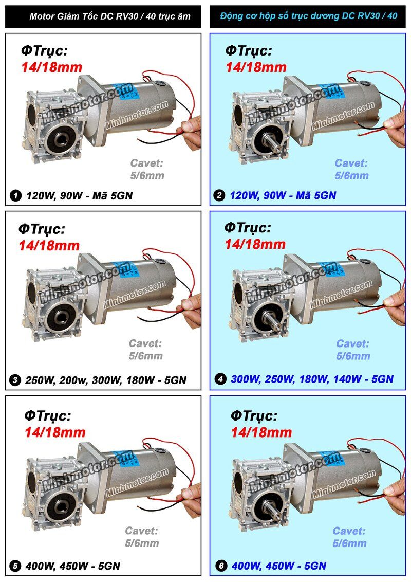 Các kích thước phổ biến của động cơ DC 24V NMRV với trục ra vuông góc