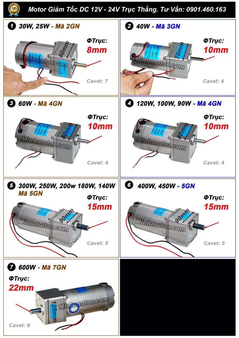 Bảng kích thước và hình ảnh động cơ DC 24V giảm tốc trục thẳng