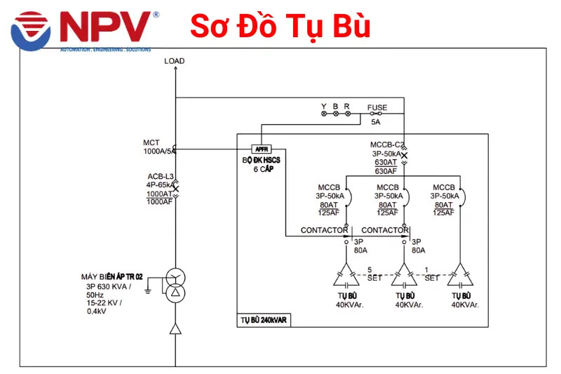 Sơ đồ và cách đấu tụ bù 3 pha đúng chuẩn