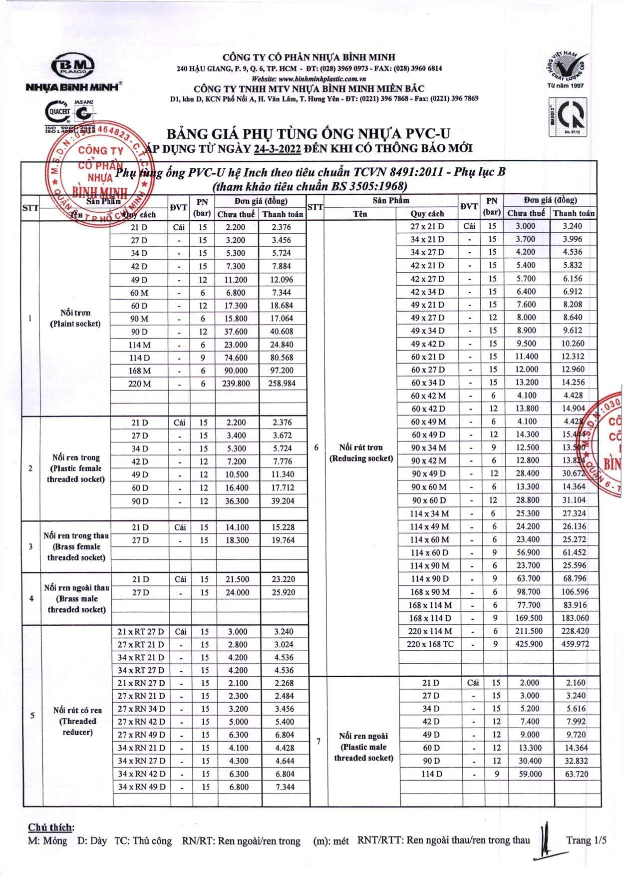 Phụ tùng ống nhựa PVC-U Bình Minh đa dạng chủng loại