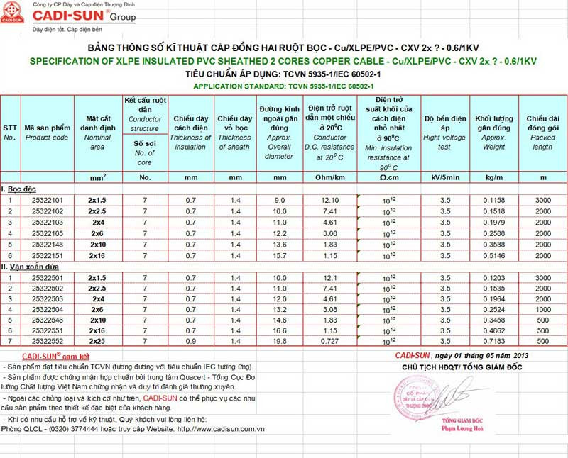 dây điện 2x6 cáp treo Cadisun CXV hai lõi