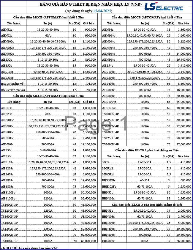 Bảng giá chi tiết các loại aptomat MCCB LS