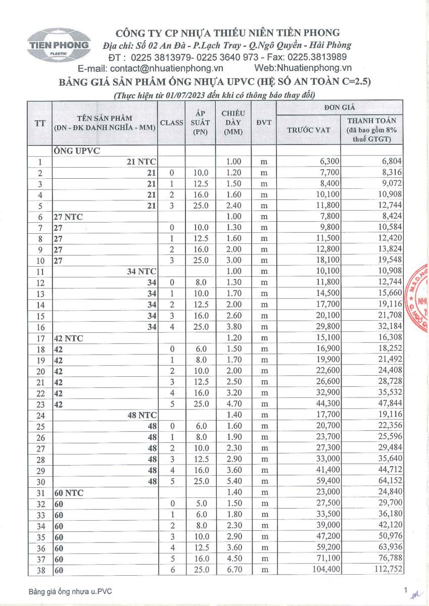 Bảng giá ống nhựa PVC Tiền Phong từ 01_07_2023 - trang 1