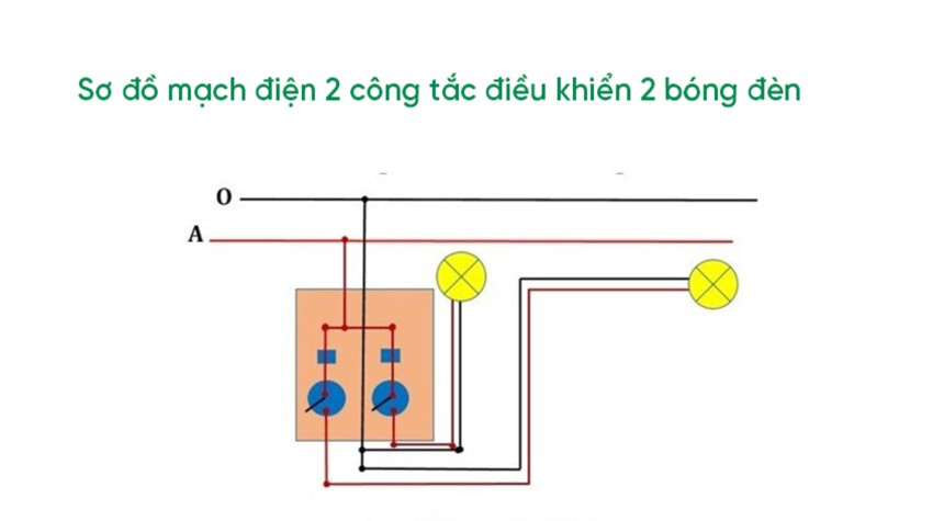 Chi tiết cách đấu 2 công tắc để điều khiển đồng thời 2 bóng đèn âm tường