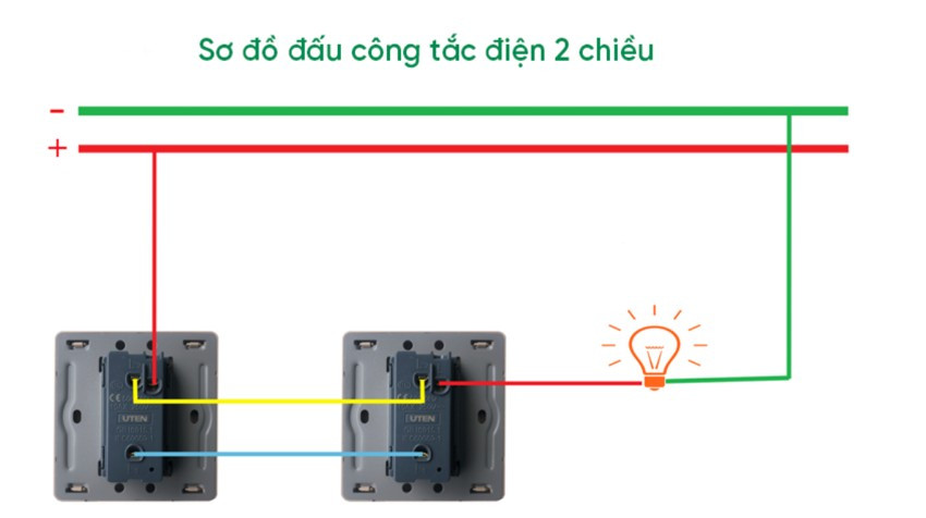 Sơ đồ đấu nối công tắc điện 2 chiều (công tắc cầu thang) an toàn và hiệu quả