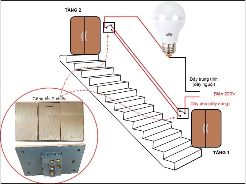 Sơ đồ đấu nối mạch điện cầu thang 2 công tắc 1 bóng đèn.