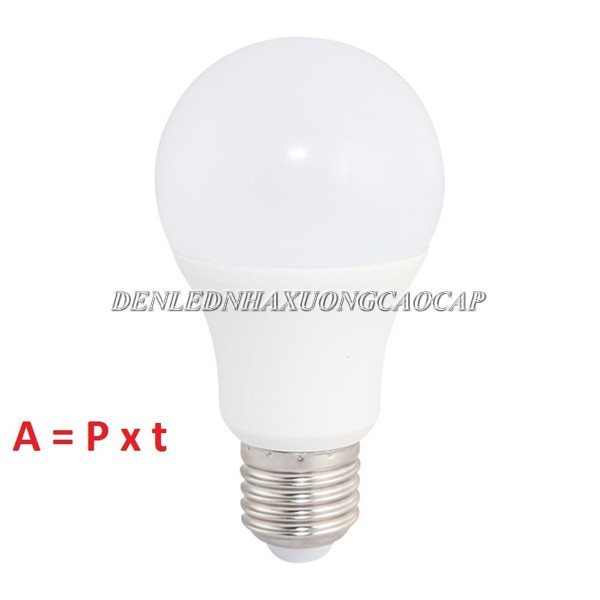 Đèn LED có khả năng tiết kiệm điện tối ưu