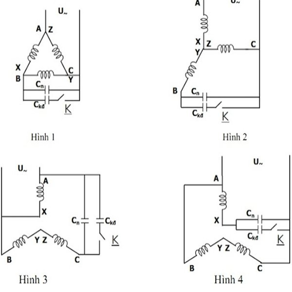 So sánh chi phí dùng điện 3 pha và điện 1 pha