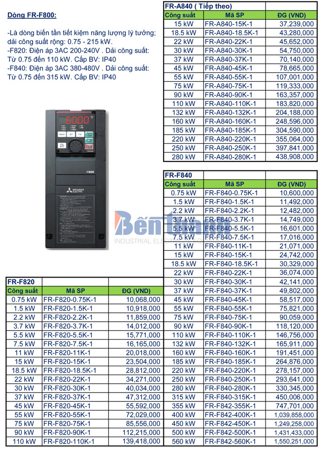 Biến tần Mitsubishi FR-F800 cho tải nặng
