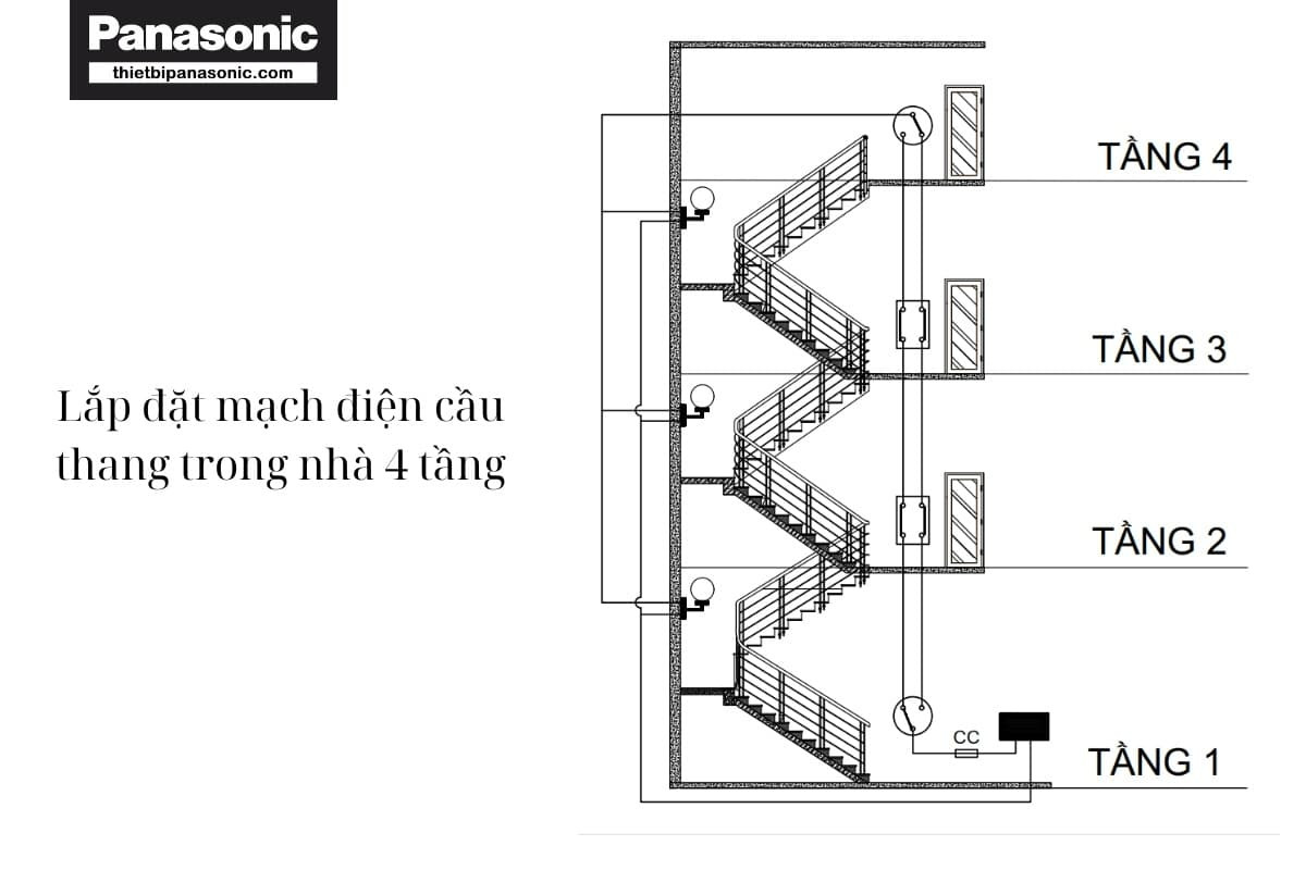 Bố trí mạch điện cầu thang trong ngôi nhà 4 tầng