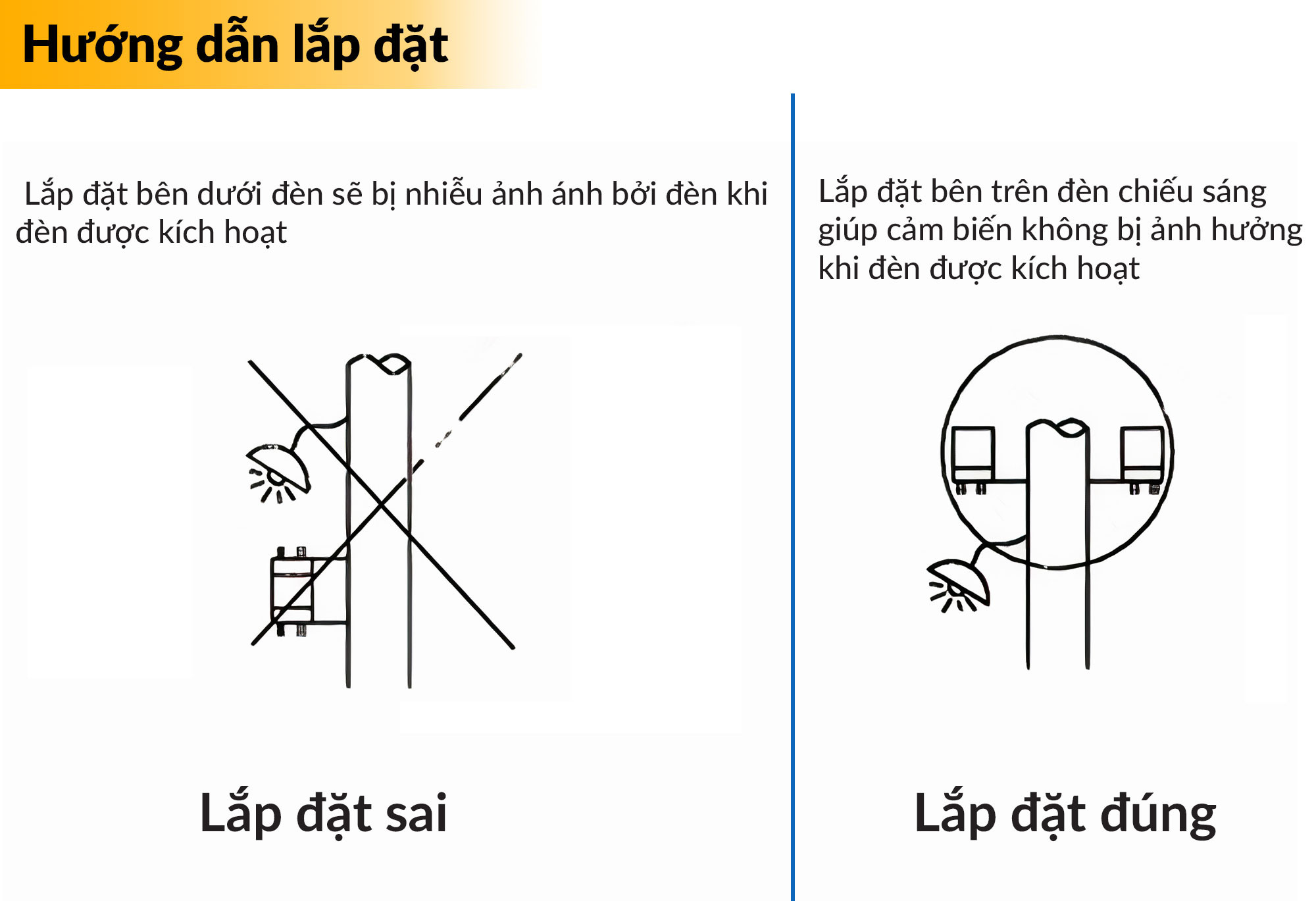 Các bước hướng dẫn lắp đặt công tắc cảm biến ánh sáng AS-10 an toàn
