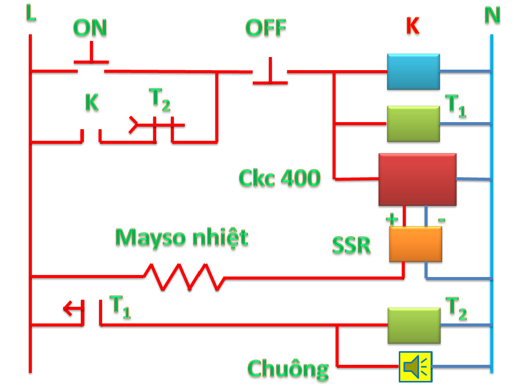 Sơ đồ nguyên lý đấu nối hệ thống điều khiển lò sấy tự động