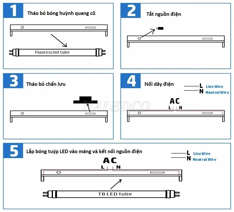 Hướng dẫn thay bóng tuýp LED vào máng đèn cũ an toàn