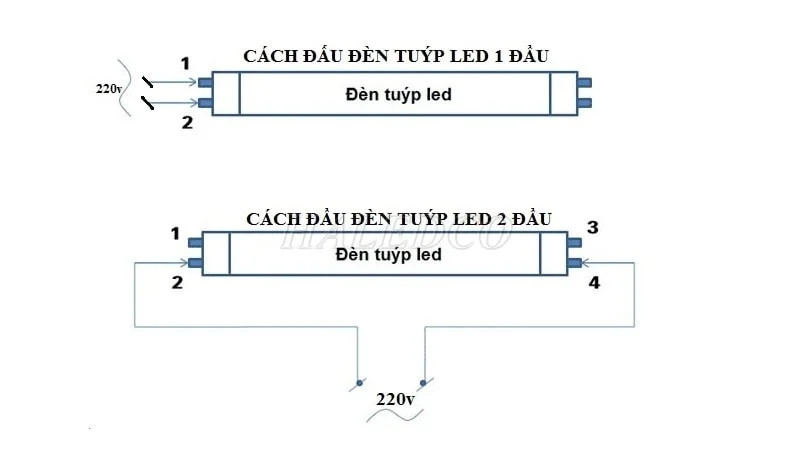Sơ đồ nguyên lý đấu nối đèn tuýp LED
