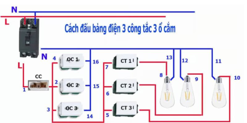 Sơ đồ mạch điện đấu nối 3 công tắc điều khiển 3 bóng đèn độc lập (tham khảo thêm cho ổ cắm)