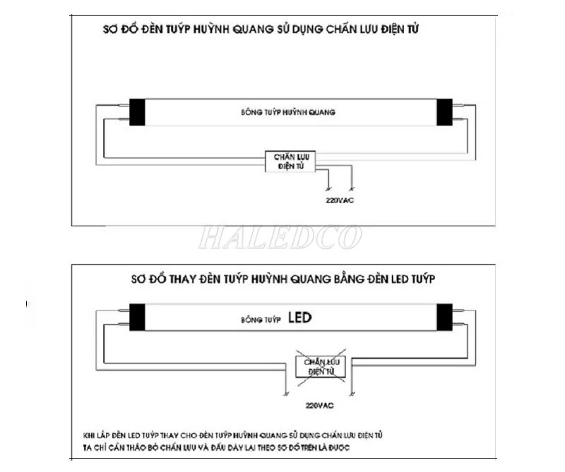 Sơ đồ đấu nối bóng tuýp LED vào máng huỳnh quang có chấn lưu điện tử