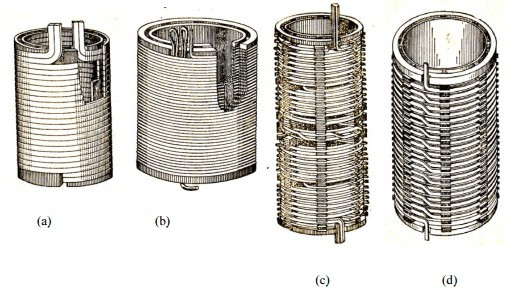 Sơ đồ minh họa các kiểu quấn dây khác nhau của máy biến áp: đồng tâm và xen kẽ.