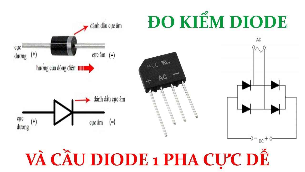 Diode cầu với bốn chân kết nối tiện lợi
