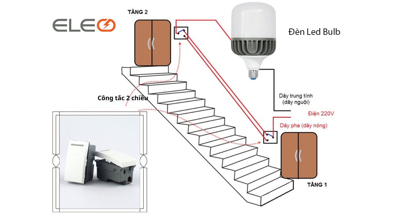 Mô tả tổng quan sơ đồ đấu nối 2 công tắc 1 bóng đèn