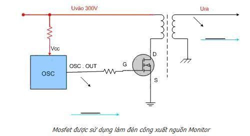 MOSFET trong nguồn xung của Monitor