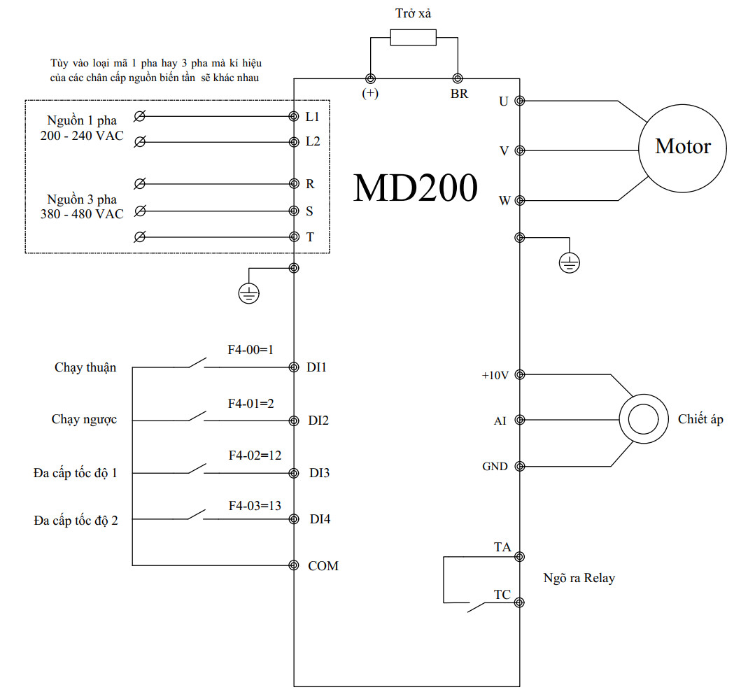 Sơ đồ đấu nối chi tiết của biến tần Inovance MD200