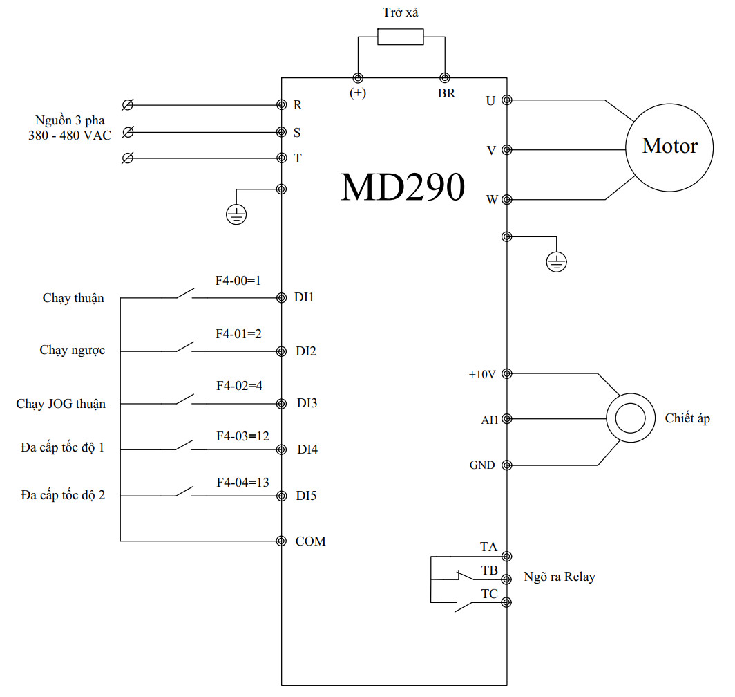 Sơ đồ đấu nối chi tiết của biến tần Inovance MD290