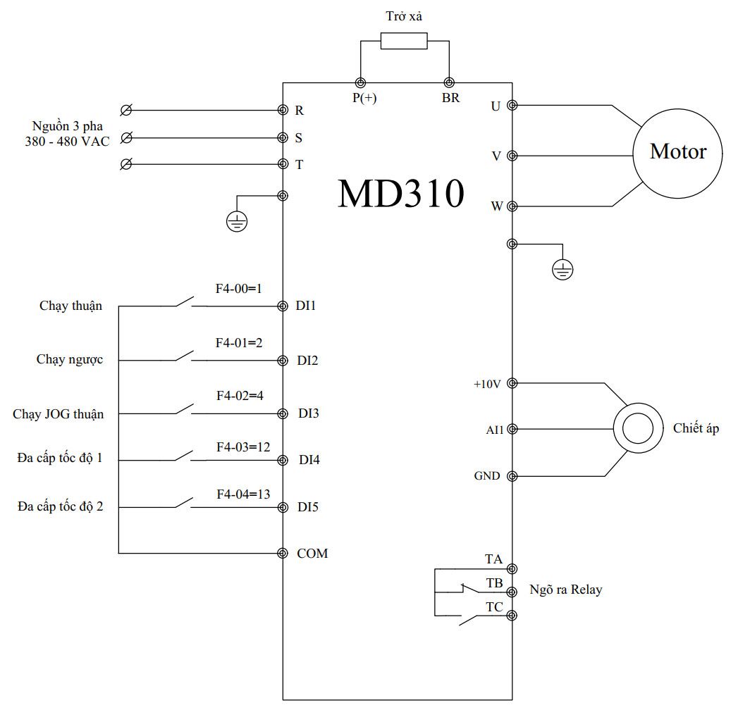 Sơ đồ đấu nối chi tiết của biến tần Inovance MD310
