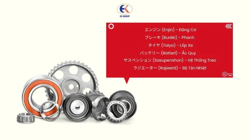 Từ vựng về các linh kiện trong ô tô