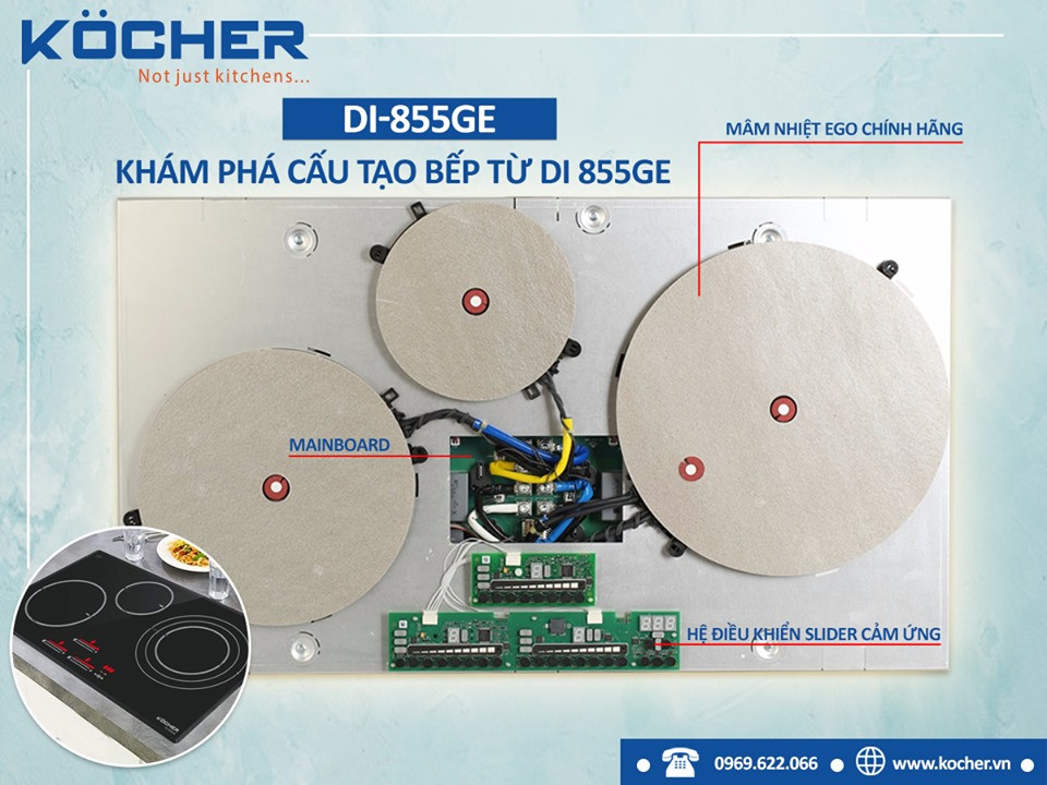 Cấu tạo tổng thể của bếp từ với các bộ phận chính
