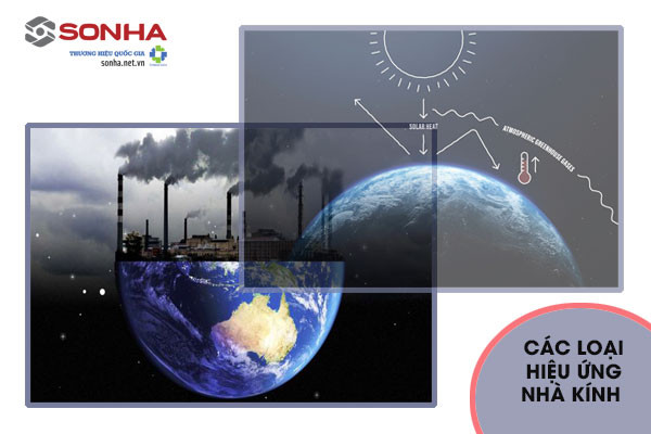 Các loại khí nhà kính gây ô nhiễm