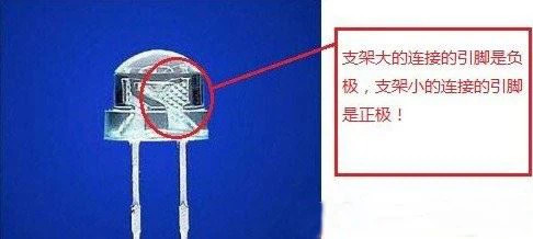Cấu trúc bên trong của một đèn LED SMD cho thấy các dây dẫn điện