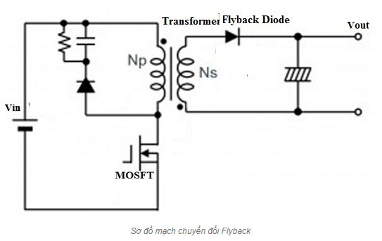 Sơ đồ mạch chuyển đổi Flyback sử dụng cuộn cảm ghép