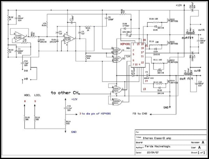 Mạch Class D là gì và hoạt động ra sao