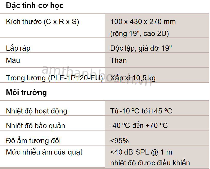 Bảng thông số kỹ thuật 6 của Bộ khuếch đại Bosch Plena PLE-1P240-EU