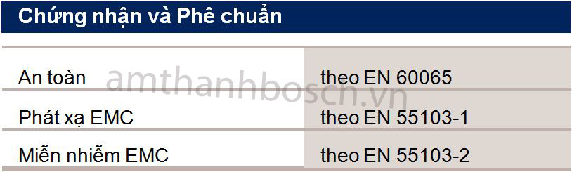 Mặt trước bộ khuếch đại Bosch Plena PLE-1P240-EU