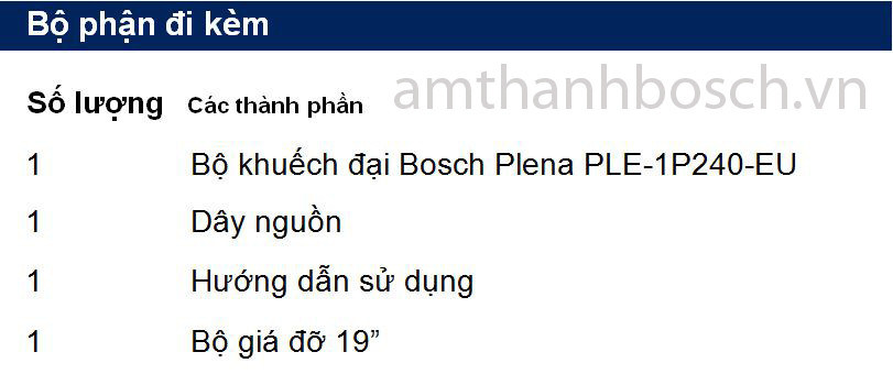 Cận cảnh các cổng kết nối của Bộ khuếch đại Bosch Plena PLE-1P240-EU