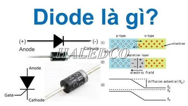 Diode linh kiện bán dẫn